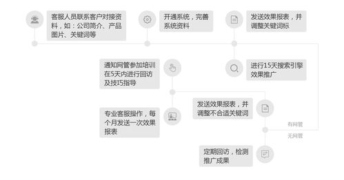 強強聯手再續(xù)新篇 深圳昊客網絡與微視光電簽訂獨家技術推廣協(xié)議